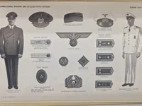 Godt opslagsværk om tyske uniformer, badges mm.