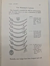 Godt opslagsværk om tyske uniformer, badges mm.