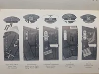 Godt opslagsværk om tyske uniformer, badges mm.