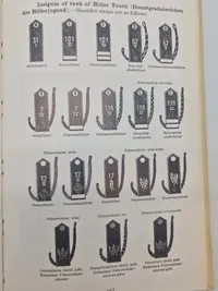 Godt opslagsværk om tyske uniformer, badges mm.