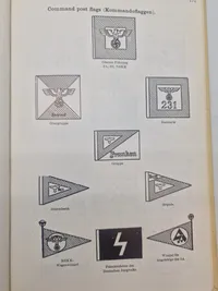 Godt opslagsværk om tyske uniformer, badges mm.
