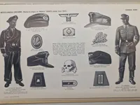 Godt opslagsværk om tyske uniformer, badges mm.
