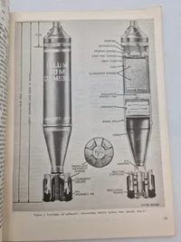 Ammunitions opslagsværk fra det amerikanske forsvar