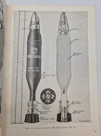 Ammunitions opslagsværk fra det amerikanske forsvar