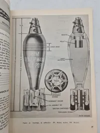 Ammunitions opslagsværk fra det amerikanske forsvar