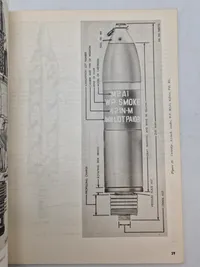 Ammunitions opslagsværk fra det amerikanske forsvar