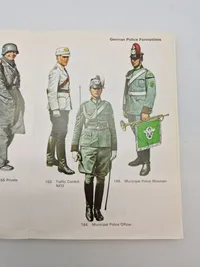 German uniforms of the third reich 1933-1945