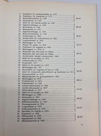 Th Møller - Gamle danske militær våben I-II