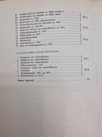 Th Møller - Gamle danske militær våben I-II