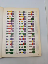 Super bog om uniformer og mærker Tyskland 1933-1945
