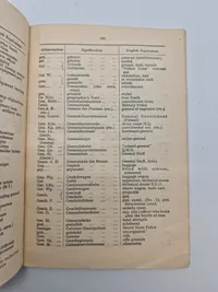 Originalt hæfte - Vocabulary of German Military terms and abbreviations 1942