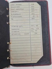 Sjældent dansk politilot fra ww2 med skilt og personlig lommebog