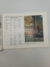 For konge og folk - den kongelige livgarde 1994
