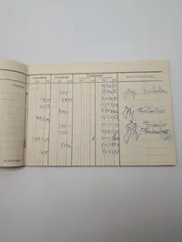 Samling af tyske dokumenter fra det 20. århundrede inkl. Kennkarte
