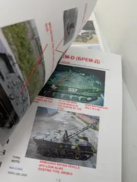 OSCE Materielhæfter og militære udstyrshåndbøger, 1996-2005