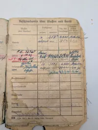 Tysk Luftwaffe Soldbuch fra 2. Verdenskrig tilhørende Karl Burkhardt