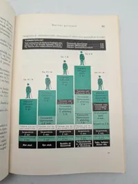 Lærebog for Hærens Menige, dansk militær instruktionsbog