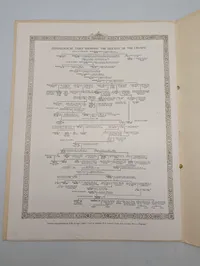 Officielt Souvenirprogram for Kong George VI og Dronning Elizabeths Kroning