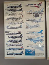 To indrammede plakater med militærfly-illustrationer og tekniske detaljer SENDES IKKE 