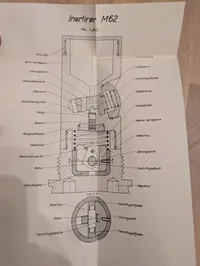 Dansk militær manual: Brandrør til artilleri- og kampvognsammunition
