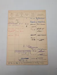 Danske militære plancher og våbenblad for 105mm ammunition og M/46 pistol