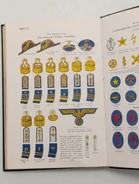 SS Kalender 1945: Lommebog for danske SS-Frivillige, original og komplet 