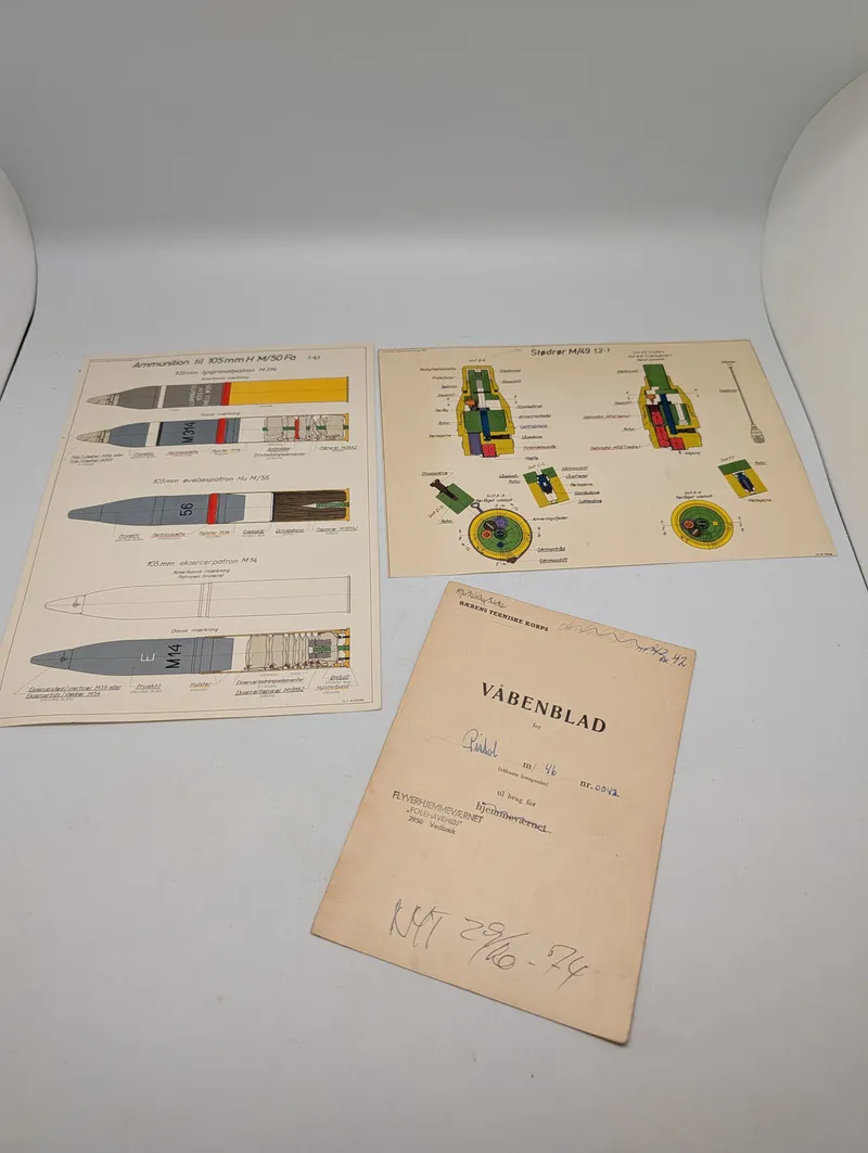 Danske militære plancher og våbenblad for 105mm ammunition og M/46 pistol