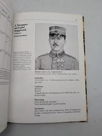 Karsten Skjold Petersen: Uniformsknapper i den danske hær 1911-1997