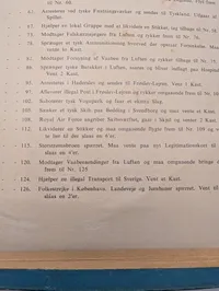 Danmark i Kamp - Sabotørspillet, Brætspil om Modstandskampen