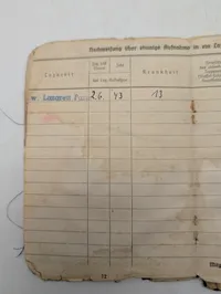 Tysk Luftwaffe Soldbuch fra 2. Verdenskrig tilhørende Karl Burkhardt
