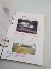 OSCE Materielhæfter og militære udstyrshåndbøger, 1996-2005