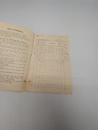 To danske militære hæfter: Statens Civile Luftværn og Skyttebog (1938)