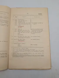 Marineministeriet, Uniformsreglement for Søværnet, 1923