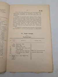 Marineministeriet, Uniformsreglement for Søværnet, 1923