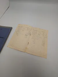 To danske militære hæfter: Statens Civile Luftværn og Skyttebog (1938)
