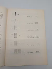 Civilforsvarsstyrelsen: Beskyttelsesrum - Vejledning fra 1962