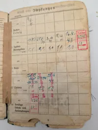 Tysk Luftwaffe Soldbuch fra 2. Verdenskrig tilhørende Karl Burkhardt