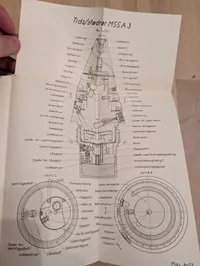 Dansk militær manual: Brandrør til artilleri- og kampvognsammunition