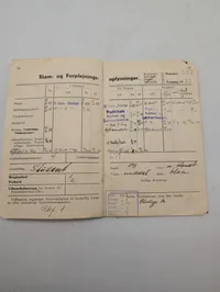 Mogens Dyre samling af militære effekter, medaljer og personlige dokumenter