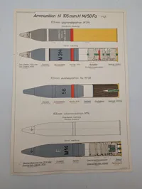 Danske militære plancher og våbenblad for 105mm ammunition og M/46 pistol