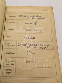 Tysk Arbejdsbog for Udlændinge (Arbeitsbuch für Ausländer) fra 1943