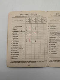 Tysk Kriegsmarine Soldbuch og Wehrmachtsführerschein til Werner Nippes