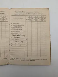 Tysk Kriegsmarine Soldbuch og Wehrmachtsführerschein til Werner Nippes