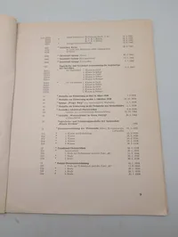 Die Ordens-Sammlung Berlin, Deutsche Auszeichnungen