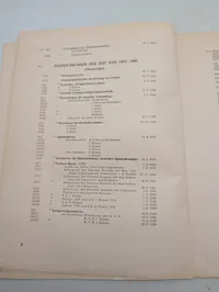 Die Ordens-Sammlung Berlin, Deutsche Auszeichnungen