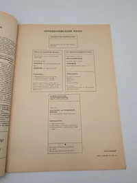 Tre udgaver af tidsskriftet Der Freiwillige (1971-1972)